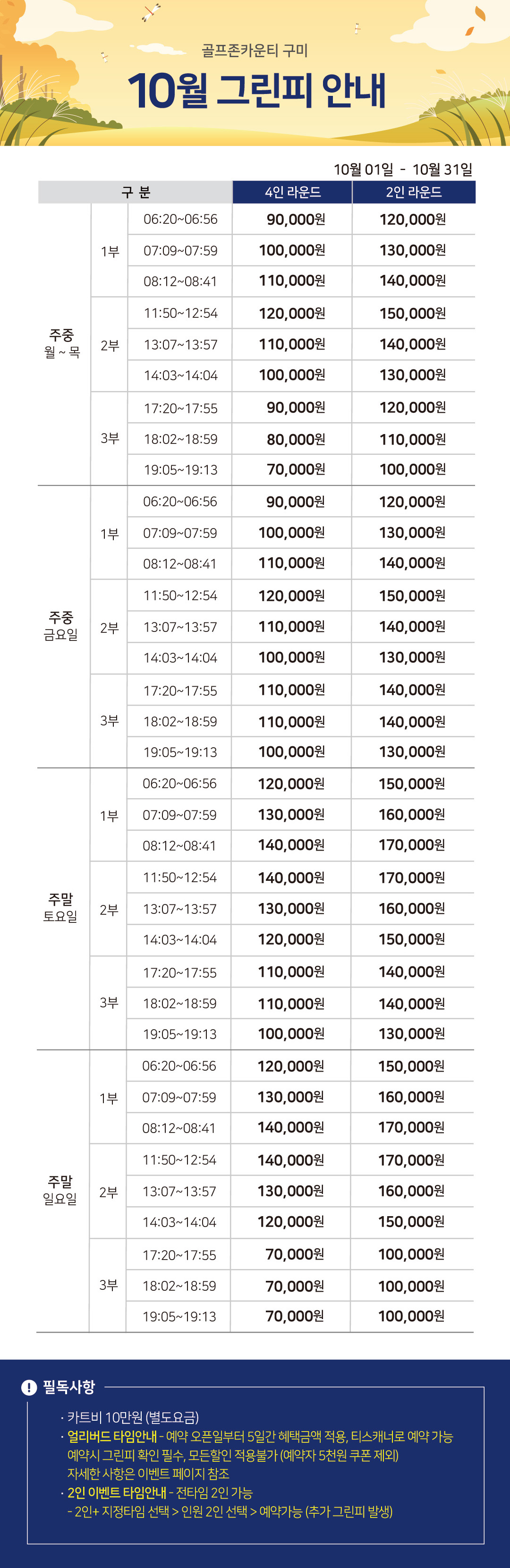 이달의 그린피 안내 이미지